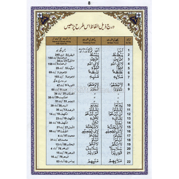 The Holy Quran Large Size (11 Lines) - Ref. 91