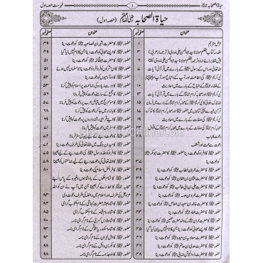 Hayatus Sahabah (Lives of the Holy Sahabah) Complete in Single Volume - Urdu
