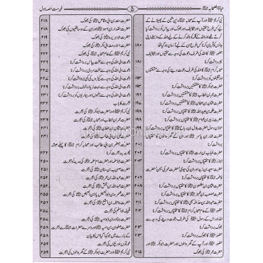 Hayatus Sahabah (Lives of the Holy Sahabah) Complete in Single Volume - Urdu