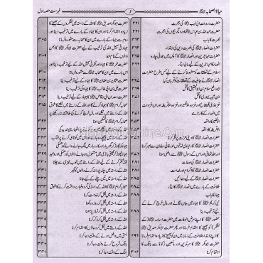 Hayatus Sahabah (Lives of the Holy Sahabah) Complete in Single Volume - Urdu