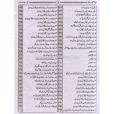 Hayatus Sahabah (Lives of the Holy Sahabah) Complete in Single Volume - Urdu