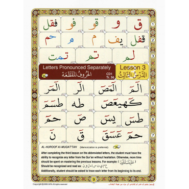 Noorani Qaidah - Master reading the Quran with correct pronunciation in a very short time