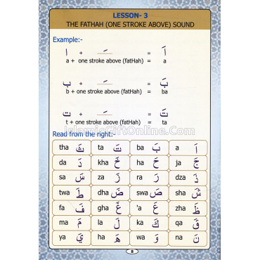 Let's Learn to recite the Quran